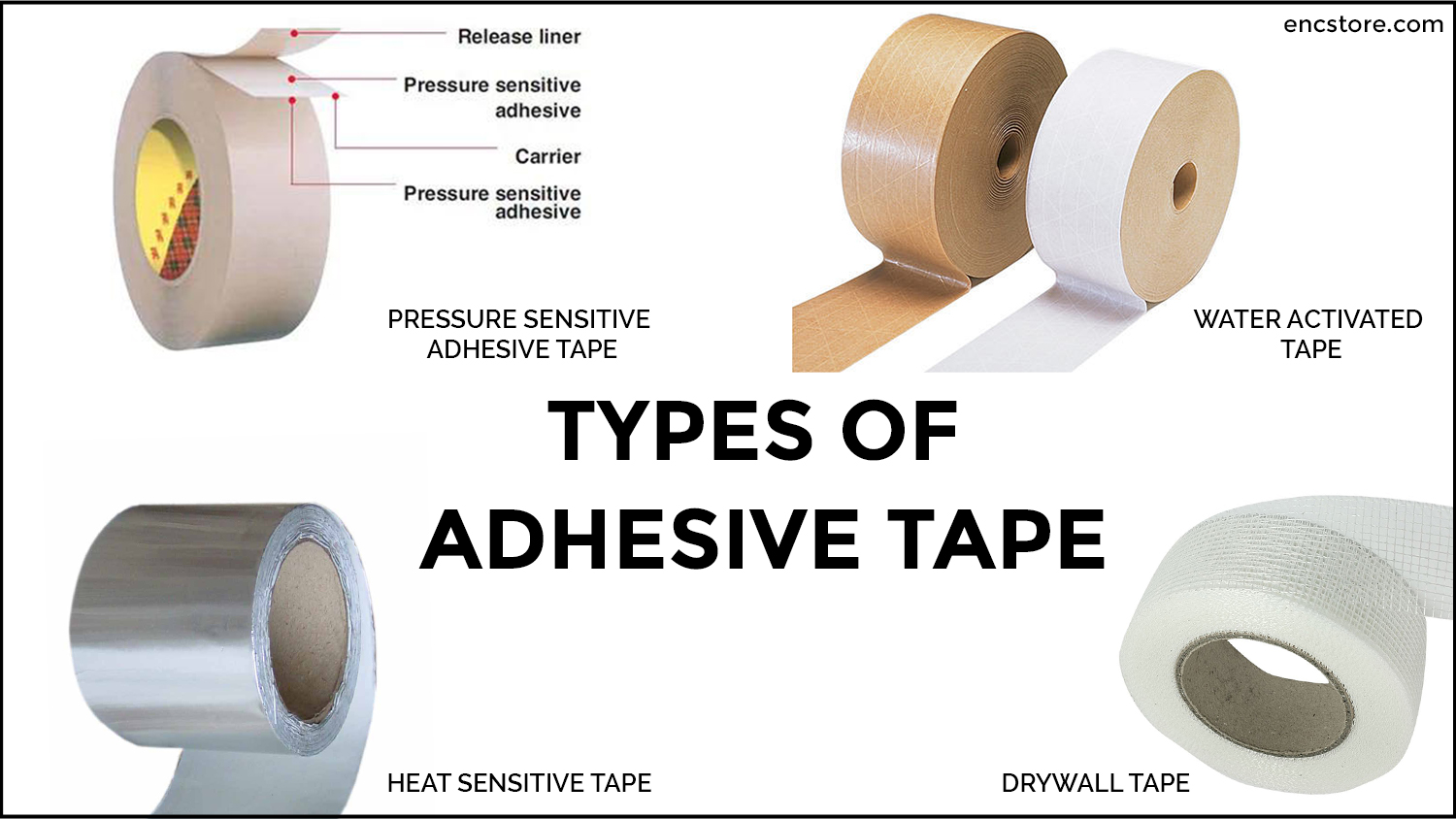 Hot Melt Adhesive Tape application